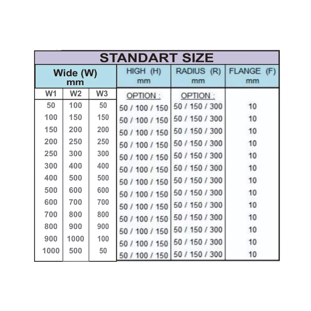 Enequal Tee Tray