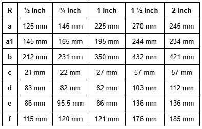 Water Meter - Vertical