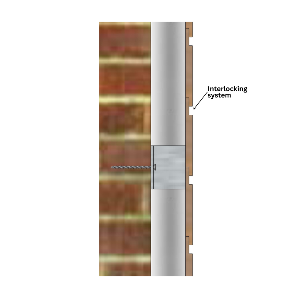 Fiber Cement Planks - Plain